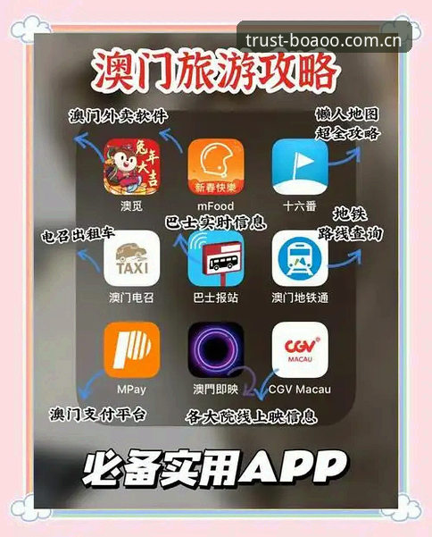 博澳使用教程：新手如何快速上手博澳娱乐平台？